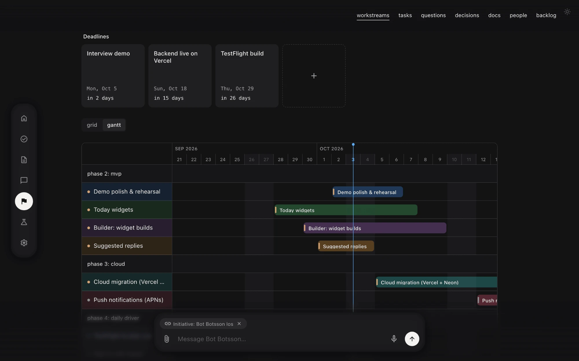 The dashboard’s initiative view: deadlines and a gantt of workstreams