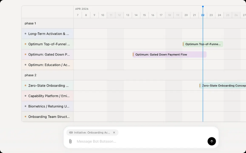 Mjölnir project timeline and planning dashboard